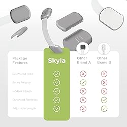 Baby Proofing Child Safety Locks (8 Pack) by Skyla