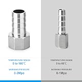 ERGAOBOY 2 Pcs 304 Stainless Steel Hose Barb Fittings 25mm to 1 inch BSP Female view 5