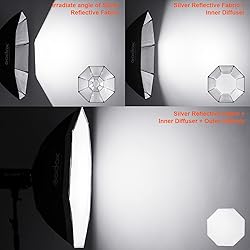 Godox Octagon Softbox 37 inch/95cm Photography