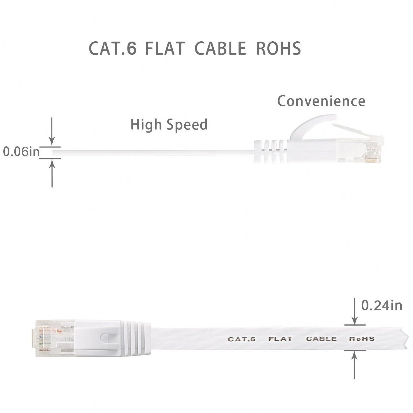 HANYUN Cat6 1000Mbps 250MHz Flat Ethernet Patch internet Cable (50 ft / 15 Meters - White) with Cable Clips with RJ45 Connectors Ultra Speed Gigabit for Modem Router LAN Printer MAC Laptop