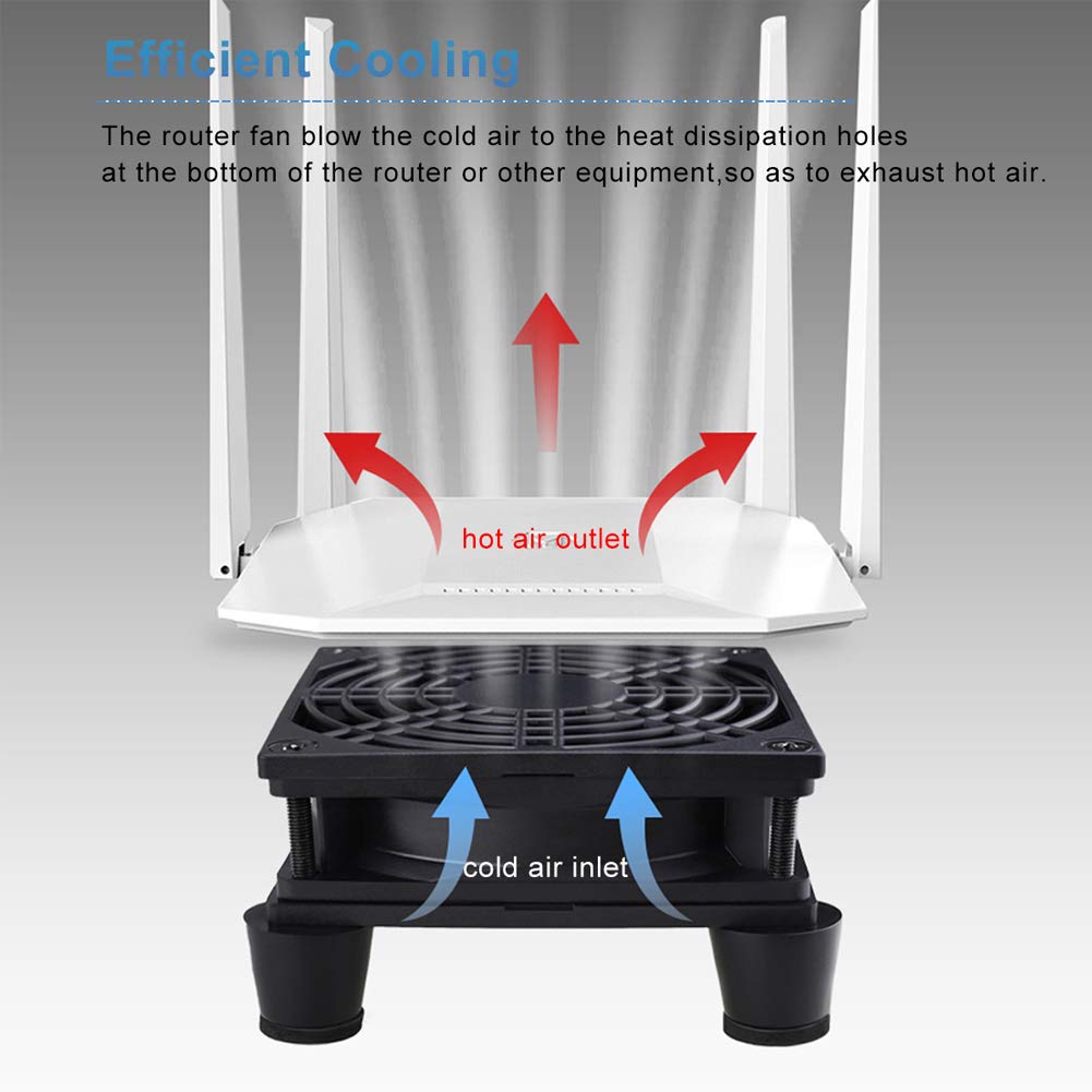Mua GDSTIME Quiet 80mm USB Router Cooler Fan with Speed Controller, DC ...