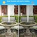 KeShi Solar Fountain Water Pump with Battery Backup, 2.5W Free Standing Solar Powered Fountain Pump for Bird Bath, Small Pond, Pool, Fish Tank and Garden Decoration