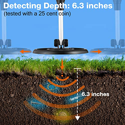 URCERI Metal Detector Waterproof Professional Gold Finder Ultimate Treasure Hunter with Pinpoint Function, Submersible Search Coil & Folding Shovel Included easy for Kids and Adults