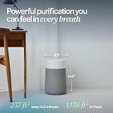 Blueair Blue 511i Max Smart WiFi Air Purifier HEPASilent Up To 43m² view 3