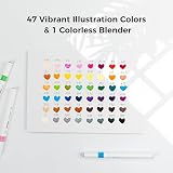 Ohuhu 48 Colour Alcohol Markers Double Tip Set for Architectural Design view 3