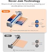 Bonsaii A4 Laminator L418-C Never Jam 80/125mic 270mm/min 240mm width view 2