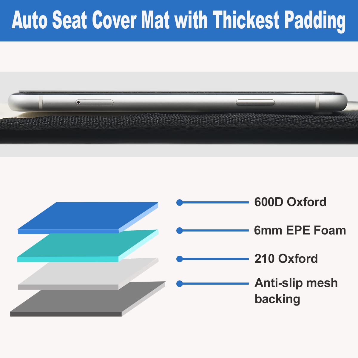 INFANZIA Car Seat Protector with Thickest Padding - Auto Seat Cover Mat for Baby Child Car Seats, Waterproof 600D Fabric, PVC Leather Reinforced Corners & 2 Large Pockets for Handy Storage