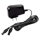 HQRP Battery Charger/AC Adapter Compatible with