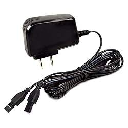 HQRP Battery Charger/AC Adapter Compatible with