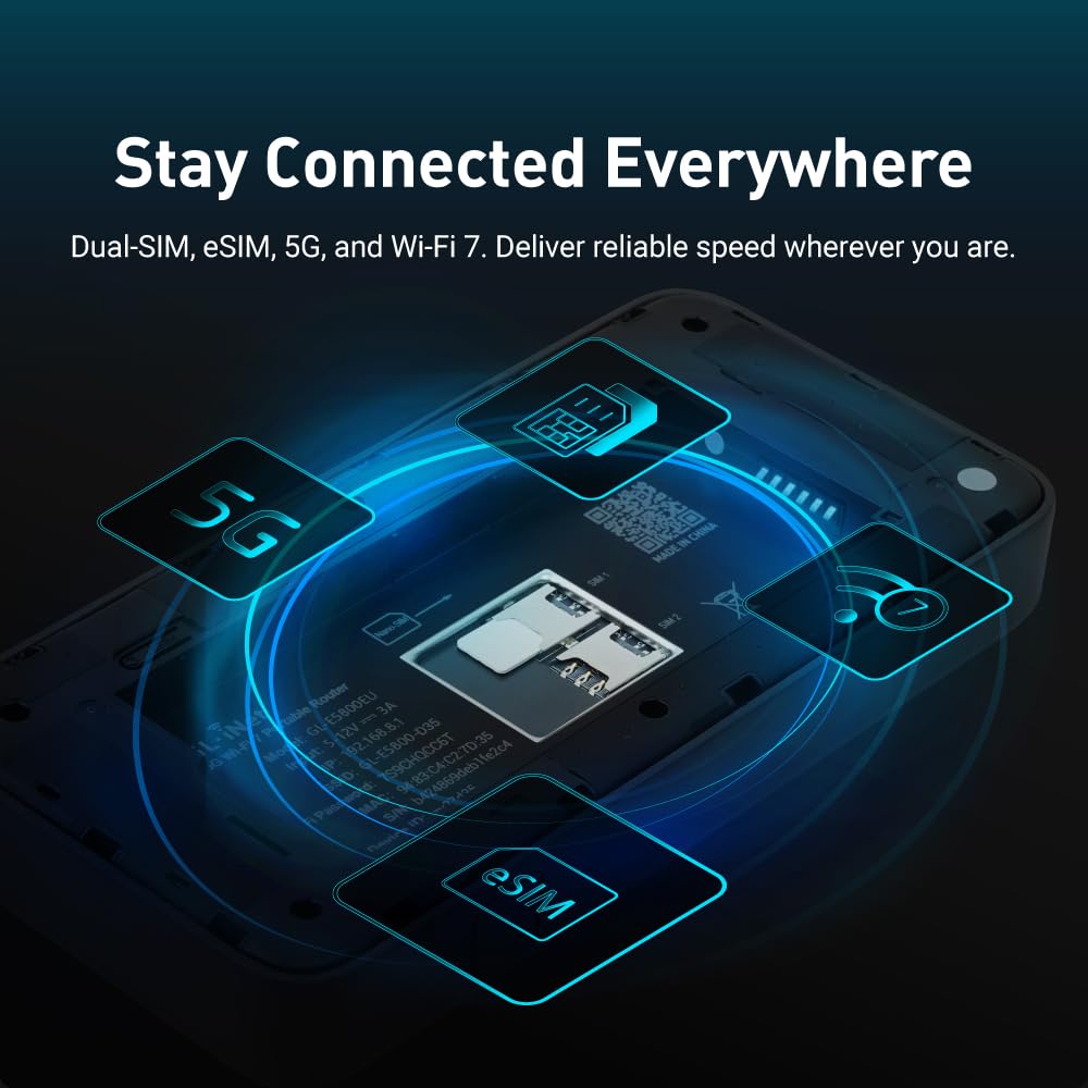 GL.iNet MUDI 7 (GL-E5800) Wi-Fi 7 5G Router mit eSIM & Dual-SIM, 2,8" Touch, Tri-Band bis 5,76 Gbps, 2,5G LAN, 700Mbps VPN, 13,5h Akku — Mobiler Hotspot für Reisen & Live-Stream 4