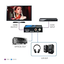 OREI 4K HDMI Audio Decoder Extractor, Downmix Audio