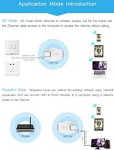 Vonets VAP11N-300 Mini WiFi Bridge Ethernet Adapter 300Mbps RJ45 Smart TV Camera view 4