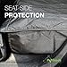 PetGoodsPro Car Dog Seat Cover – Non-Slip Waterproof Cover for All Types of Vehicles with Seat Anchors and Side Flaps – Protection from Fur and Dirt – Machine Washable