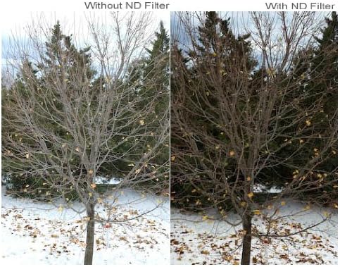 ND8 (Neutral Density) Multicoated Glass Filter (67mm) for Nikon Coolpix P510 (Includes Filter Ring Adapter)