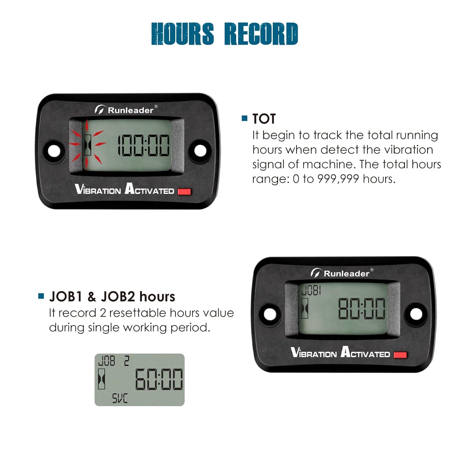 Total Hours (TOT) Display