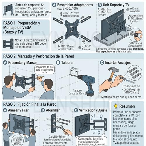 Eynshoo Soporte de Pared para TV, Base para TV para VESA Máx 400 x 400 mm, Pantallas de 32-55″, Resistentes hasta 22 kg, Acero Súper Reforzado