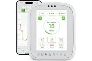 Breathe Airmonitor Plus: Smart Air Quality Monitor Indoor - 8-in-1 CO2 Meter, Formaldehyde Detector, VOC Meter, PM1/2.5/10, T