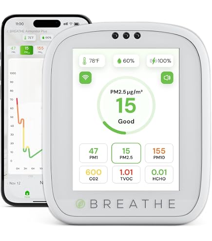 Amazon.com: Rakstore MICS-6814 Air Quality Sensor CO NO2 NH3