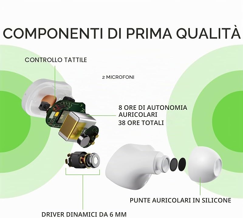 SOUNDFORM Play Auricolari wireless, Bluetooth 3 preselezioni dell’equalizzatore, Resistenti a sudore e schizzi IPX5, 38 ore riproduzione per iPhone, Galaxy, Pixel, Bianco,19-43",120°,AUC005btWH