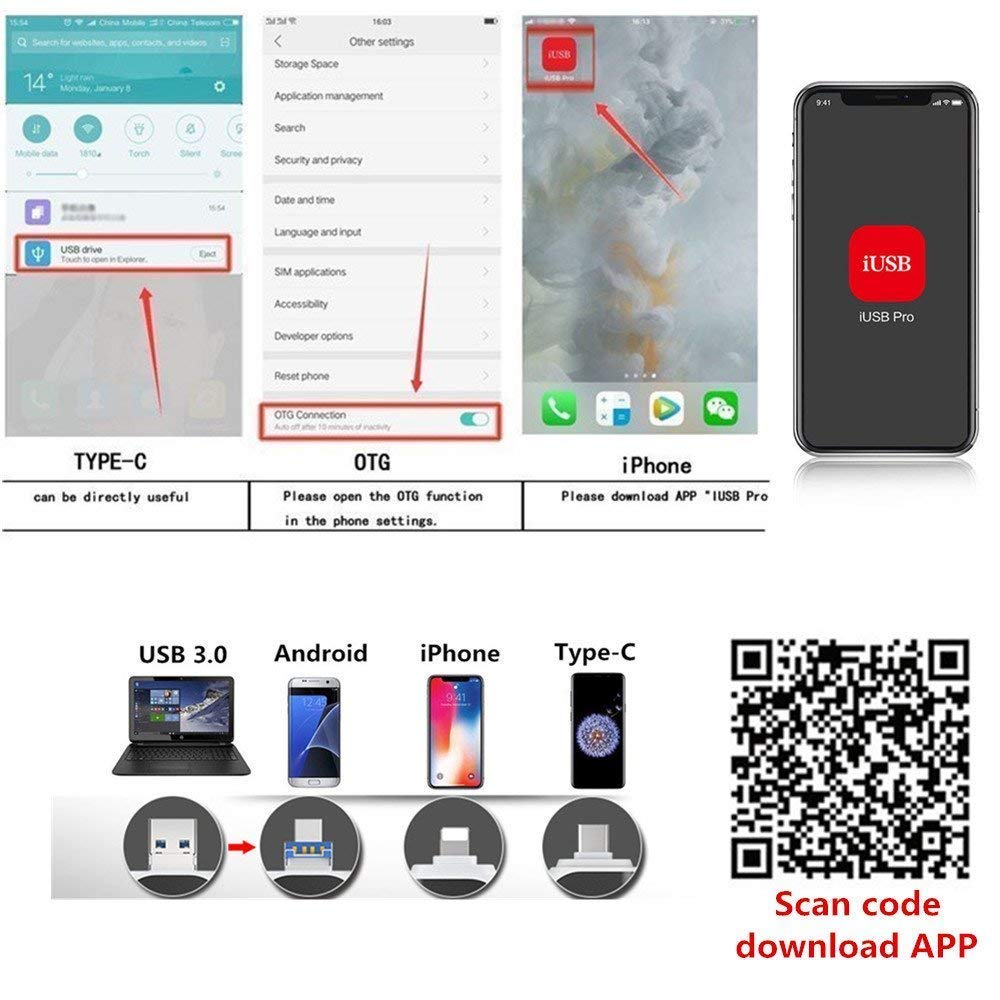 SD Card Reader,Memory Micro SD Card Reader USB Type C Adapter Viewer Compatible with iPhone iPad Android Mac - with 8pin Micro USB Type C 4 in 3