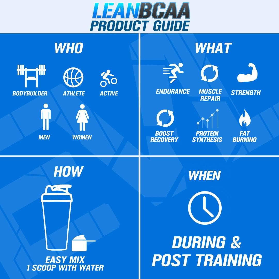 Evlution Nutrition LeanBCAA, BCAA’s, CLA and L-Carnitine, Stimulant-Free, Recover and Burn Fat, Sugar and Gluten Free, 30 Servings (Watermelon): Health & Personal Care