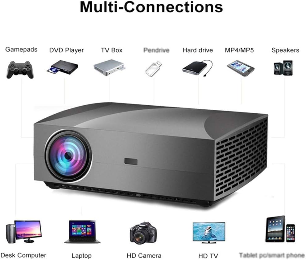 Xxw Vivicine F30 1920X1080 Full HD Projector, HDMI USB PC 1080p ...