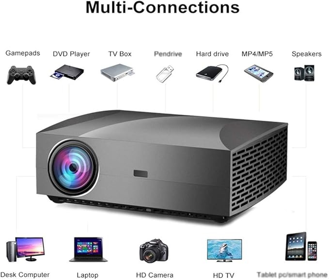 Xxw Vivicine F30 1920X1080 Full HD Projector, HDMI USB PC 1080p ...