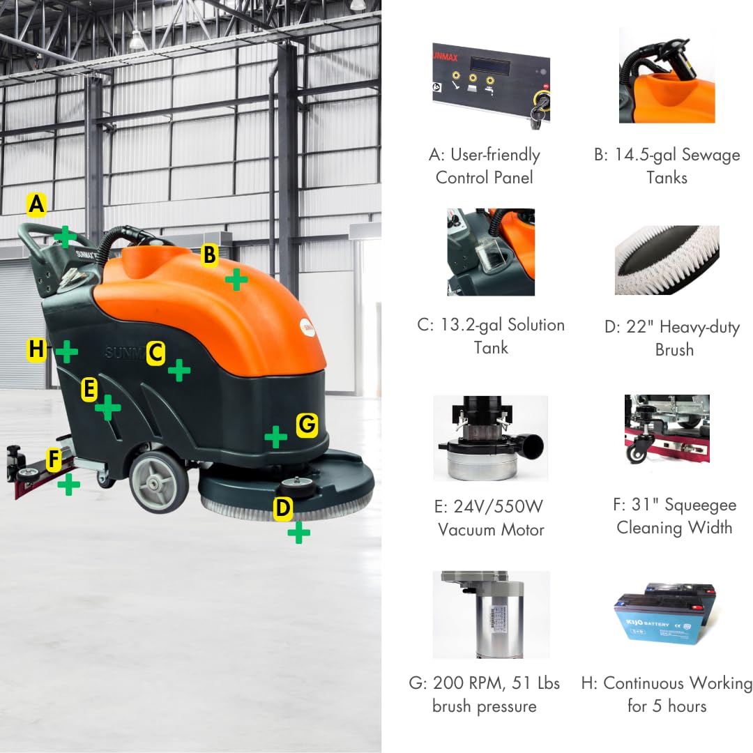 SUNMAX RT50 Walk-behind Floor Scrubber Dryer Machine, 22