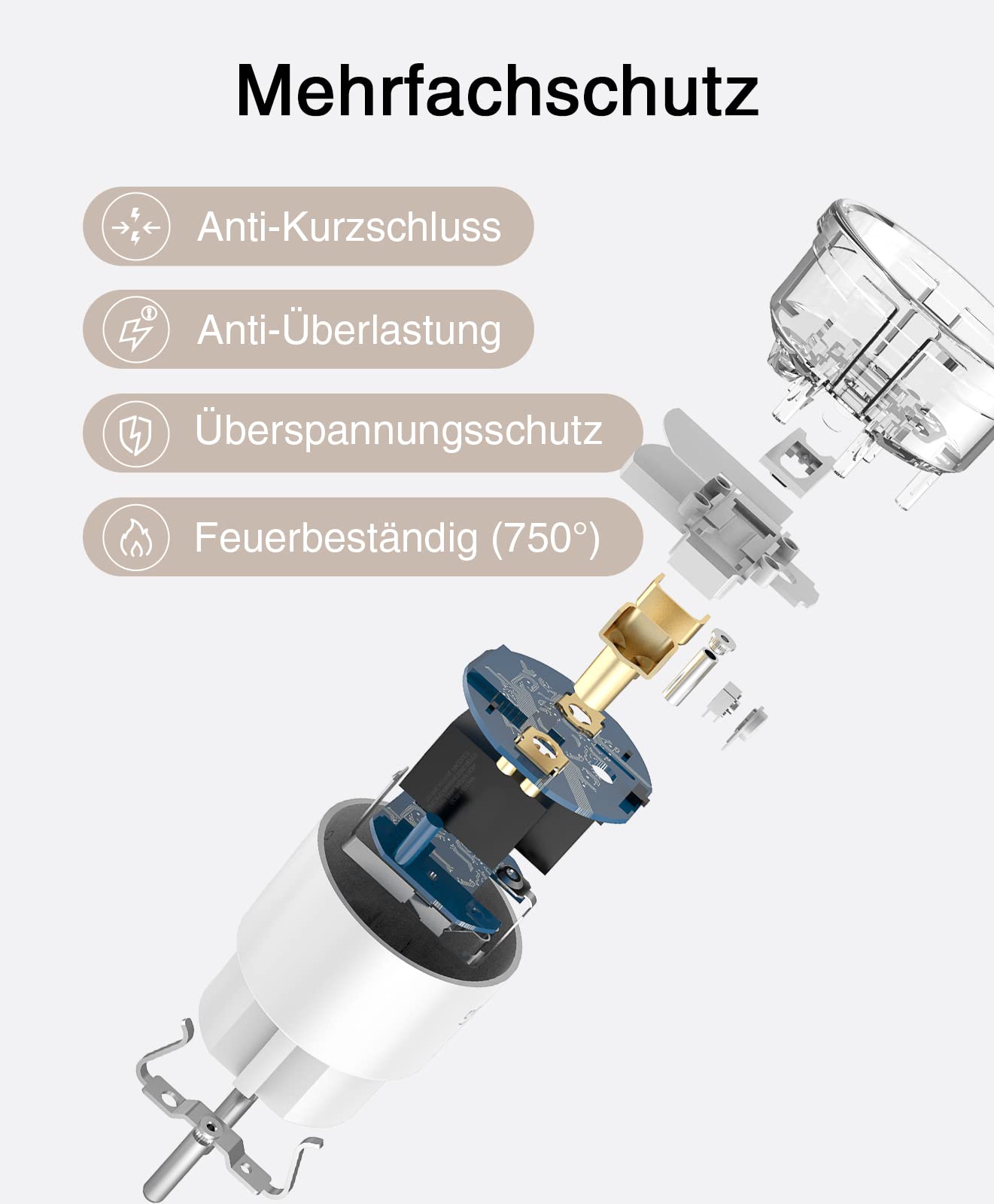 GHome Smart Steckdose mit Strommessung, Mini Wlan Steckdose kompatibel mit Alexa/Google Home, App Fernbedienung, Sprachsteuerung,Zeitplan, 10A,Nur 2,4GHz, 4PCS[2025]Unterstützt kein Tasmota-Flashen 7