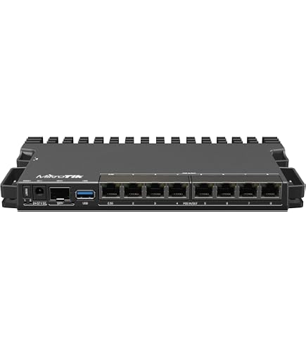 Amazon.com: Mikrotik CRS328-24P-4S+RM 24 port Gigabit Ethernet