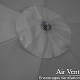 CHRISTOW Garden Parasol Umbrella Polyester Canopy Steel Sunshade with Crank view 5