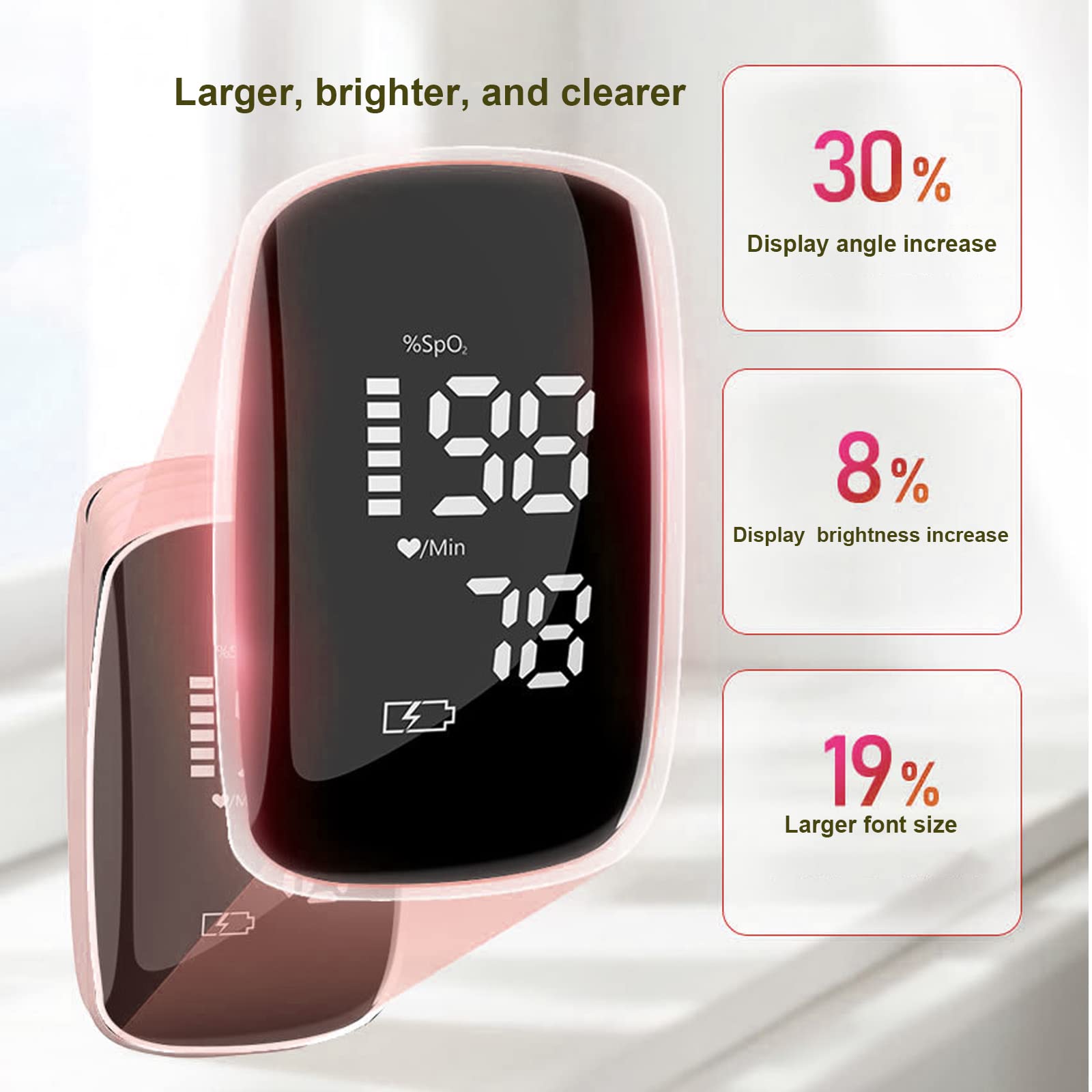 Pulse Oximeter Fingertip with Rechargeable, Oxygen Meter Finger Pulse Oximeter, Rechargeable Pulse Oximeter, Accurate Fast Oximetry SpO2 Reading for Outdoor Sports Home Wide Use (Pink)