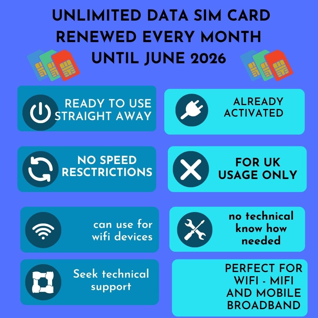 three unlimited data sim card Preloaded monthly until June 2026 Mobile broadband data sim card for UK usage only 4G and 5G