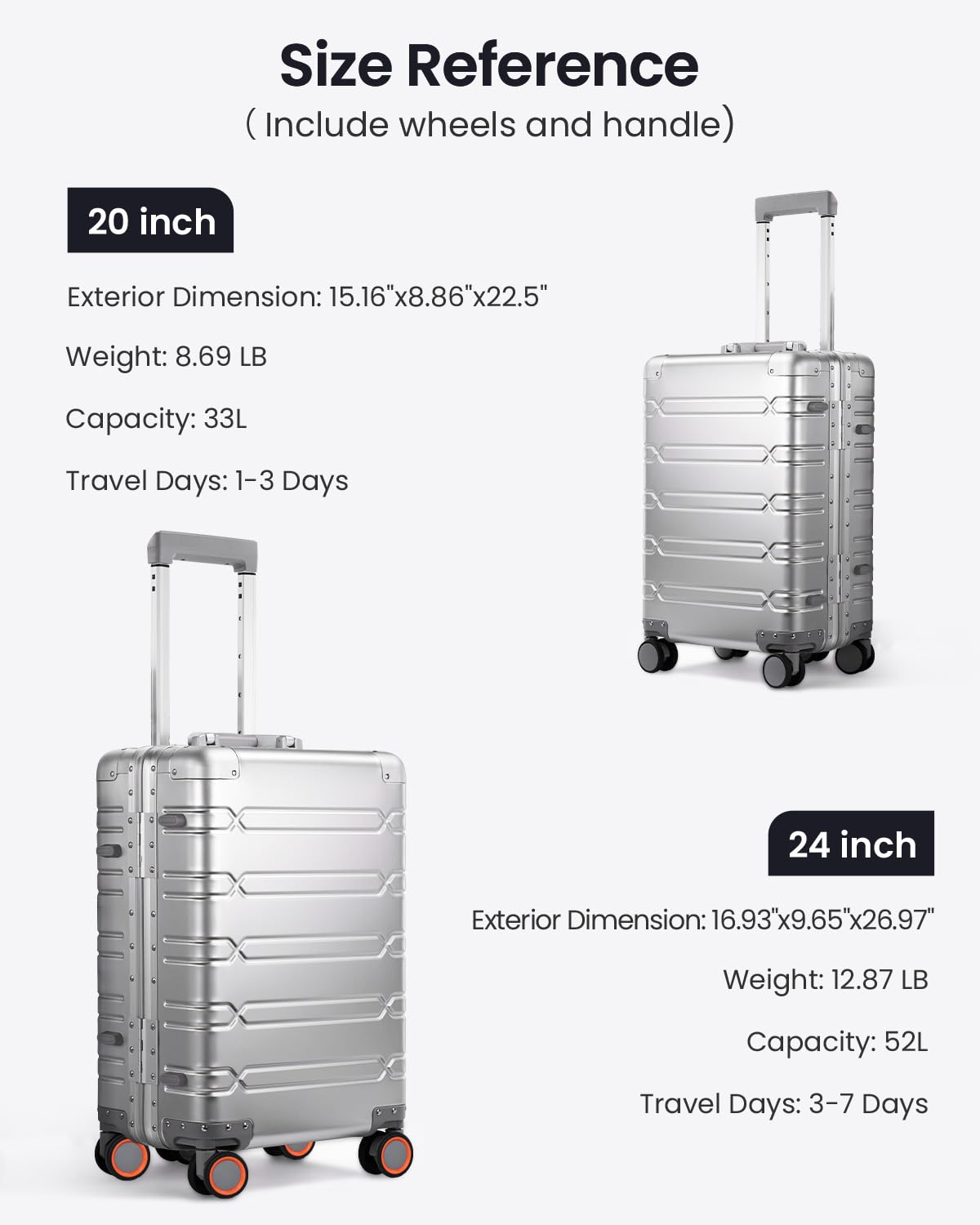UrbanExplorer All Aluminum Carry On Luggage Hard Shell Suitcases with Spinner Wheels Zipperless Luggage 20 inch Small Carry On Suitcase for Short Trips, Sliver
