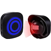 Motion Detector Sensor Alarm, SiegenPro Driveway Alarm Wireless, Home Security Business Motion Sensor Alarm Indoor Outdoor Weatherproof