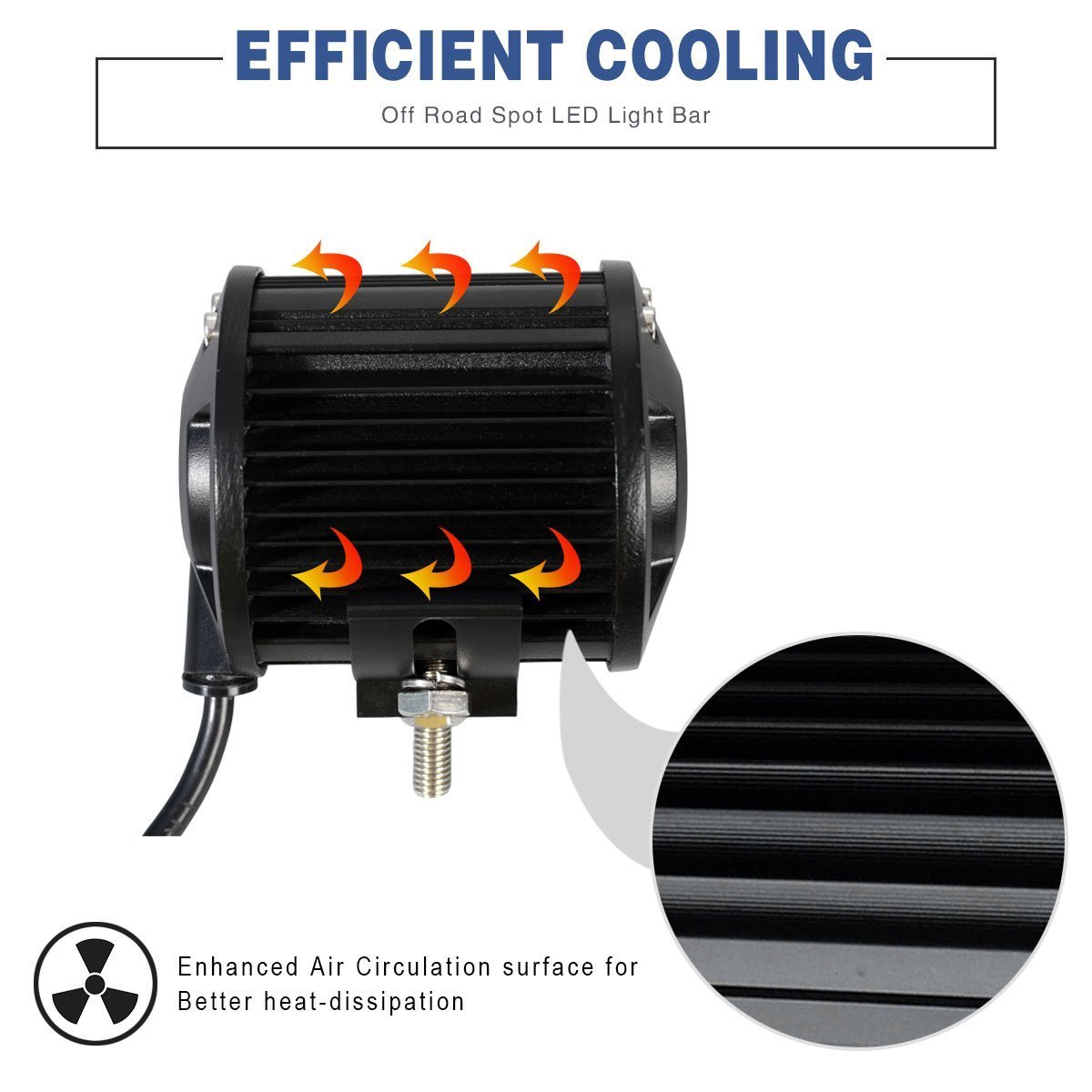 LED Light Bar ,SOLCO 2PCS 4 inch 18W Spot Beam Cree LED Work Light Led Bar Off Road IP67 Waterproof Fog Lights Driving Lights for Pickup Camper Jeep Trucks SUV UTV Tanks 4WD Van ATV,1 Year Warranty