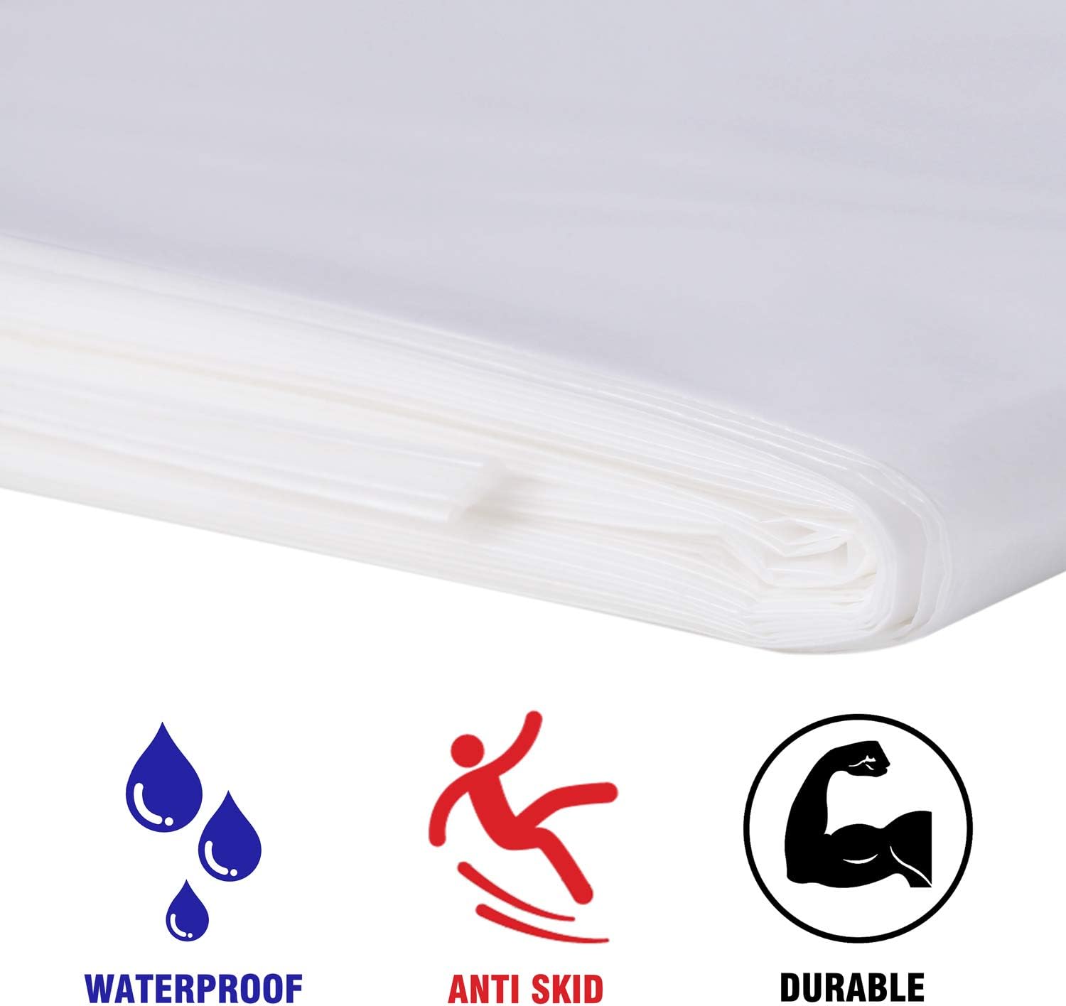 VICMORE Embossed Plastic Drop Cloth for Painting Projects 9 Feet by 12 Feet Paint Floor Cover Anti Skid Plastic Sheeting: Home & Kitchen