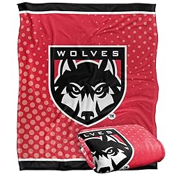 Western Oregon University Wolves
