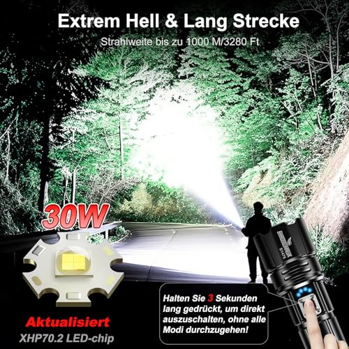 Shadowhawk Torch LED 10000 Lumens, Extremely Bright Torch, USB Rechargeable Tactical Torches with Holster CREE XHP70.2, IP67 Waterproof, 5 Light Modes, for Camping, Hiking, Emergencies (26650 Battery)