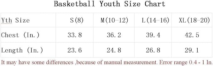 yao ming jersey amazon