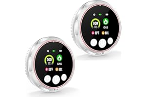 BOLTBLAZE 2 Pack 4-in-1 Carbon Monoxide Detectors &Natural Gas Leak Detector, Portable Carbon Monoxide Detectors Plug in & Battery Backup - Hotel and Travel Safety, RV, Home