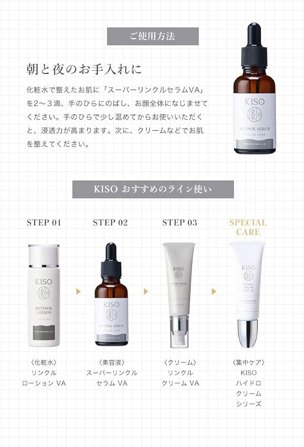 Amazon キソ スーパーリンクルセラム Va 30ml 純粋レチノール配合原液を5 配合 レチノール セラム 基礎化粧品研究所 美容液 通販