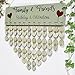 Gifts for Grandma Mom to Tracker Birthday,Family Birthday Reminder Calendar Board Wall Hanging w/Tags, (Family&BC)