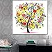 DIY Cross Stitch Kits Handmade Needlework Embroidery Kits Colorful Tree Home Decoration Summer Season