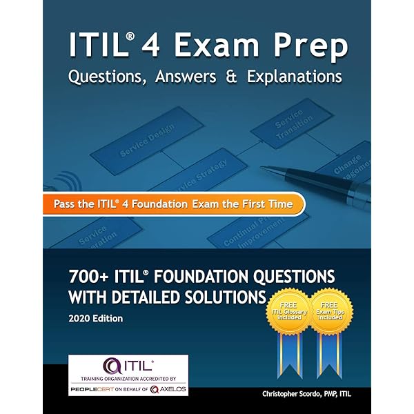 ITIL-4-Foundation Schulungsangebot