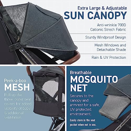 Lightweight Self Folding Baby Stroller, Ultra-Compact with One Hand Gravity  Fold, Airplane Ready Travel Stroll