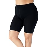 Women's 20-30 mmHg Compression Shorts – Support for Varicose Veins, Lymphedema, Surgical Recovery, Travel, Plus Size