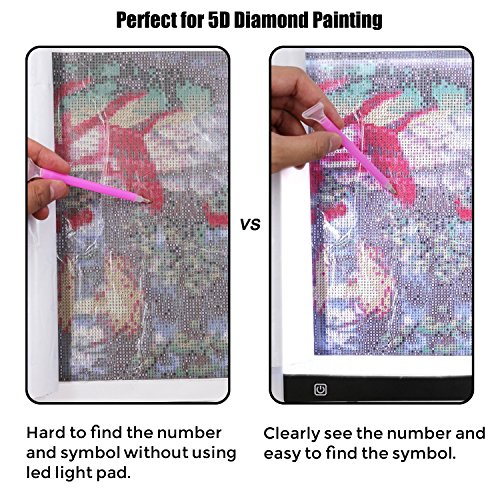 5 Ultra+Thin+Brightness+Sketching+Animation+Stencilling