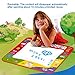 Aqua Doodle Mat, Picowe Water Drawing Mat Painting Writing Doodle Board Toy & 2 Magic Pens for Baby Kids