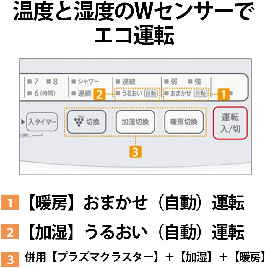 2021年最新版 寝室用暖房器具の人気おすすめランキング12選 電気毛布も セレクト Gooランキング
